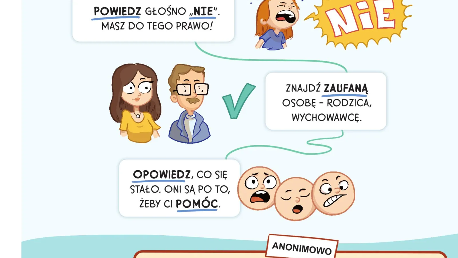 ulotka-wakacyjne-wskazowki-dzieci_str_4